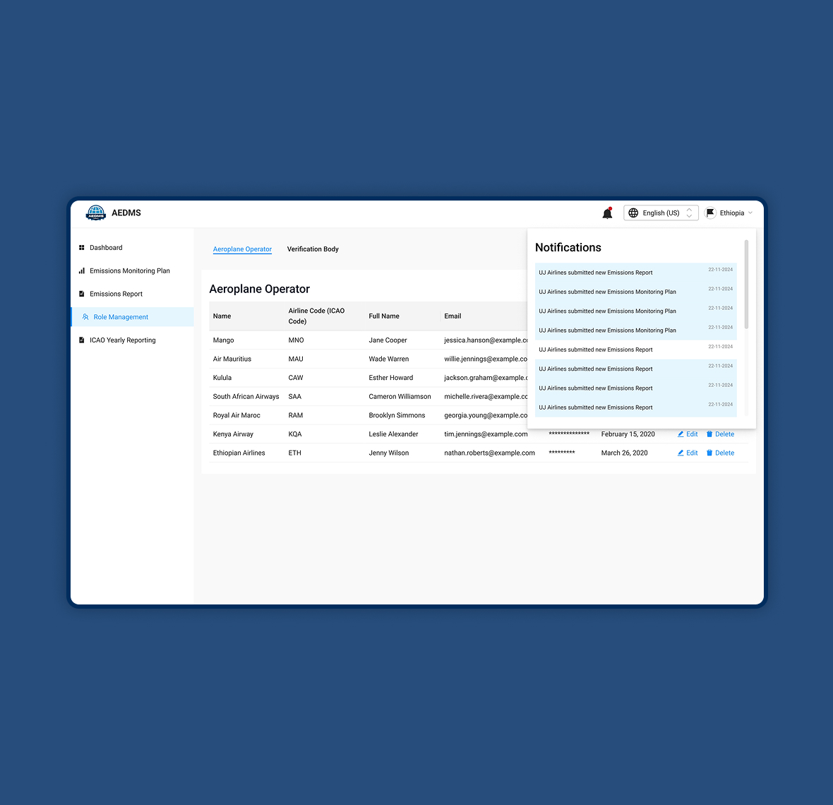 AeDMS Detailed Form and Data Entry Interface